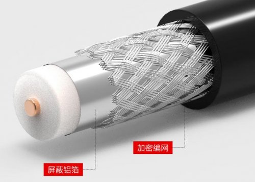 电缆人必看，电缆型号含义解答